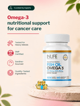 Inlife Fish Oil Omega-3 1000mg (60 Capsules)