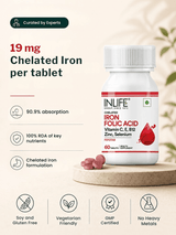 Inlife Iron & Folic Complex with Zinc & Selenium (60 Tablets)
