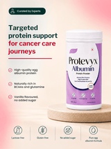 Protevyx Albumin Protein Powder — Vanilla (400gm)