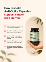 B'Spoke Anti Spike (60 Capsules)