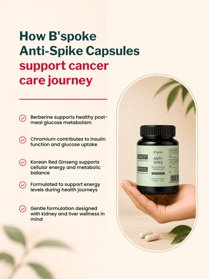 B'Spoke Anti Spike (60 Capsules)