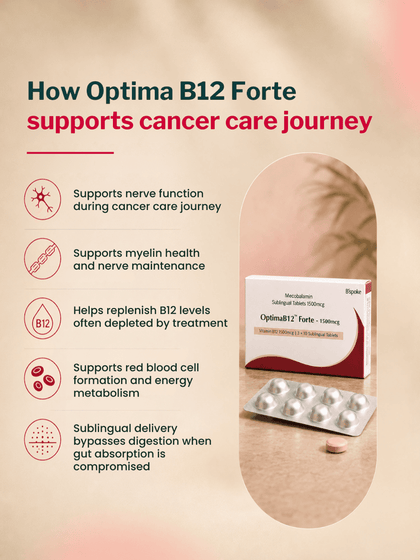 B'spoke OptimaB12 Forte B12 1500mcg Chewable (10 Tablets)