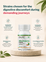Inlife Prebiotic & Probiotics Forte, 25 Billion, 14 Probiotic Strains (60 Veg Capsules)