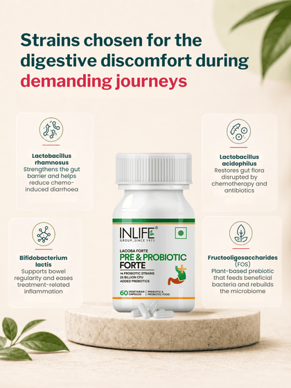 Inlife Prebiotic & Probiotics Forte, 25 Billion, 14 Probiotic Strains (60 Veg Capsules)