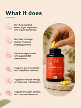 Canazzo Liposomal Berberine 98% HCL+ (30 Capsules)