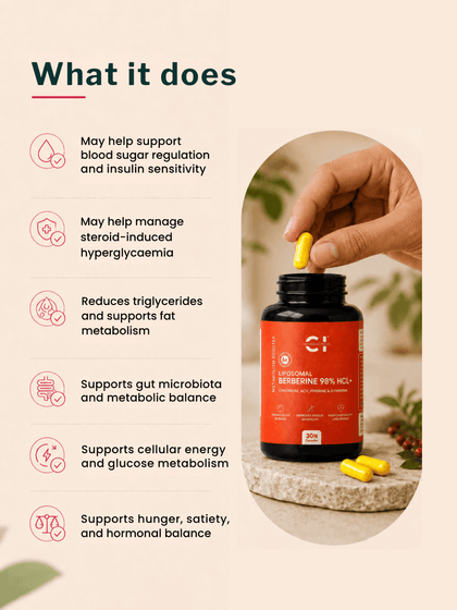 Canazzo Liposomal Berberine 98% HCL+ (30 Capsules)