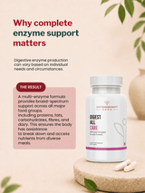 Autoimmunity Care Digest All Care (30 Capsules)