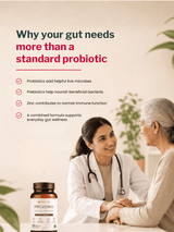 PeachX Prozenia Prebiotic + Probiotic (30 Capsules)