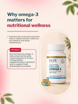 Inlife Fish Oil Omega-3 1000mg (60 Capsules)