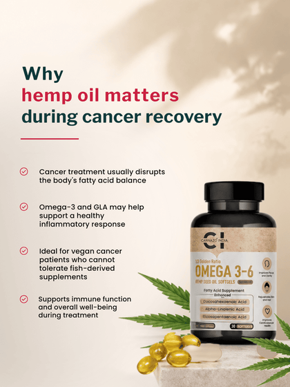 Canazzo Hemp Seed Oil 500mg Omega 3-6-9 (30 Softgels)