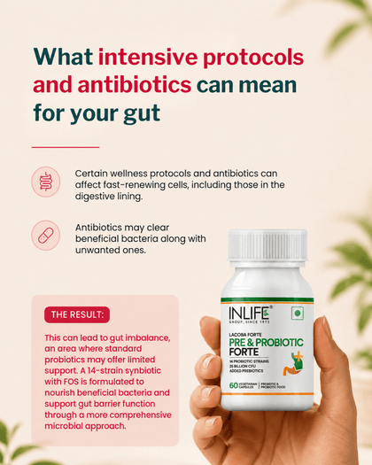 Inlife Prebiotic & Probiotics Forte, 25 Billion, 14 Probiotic Strains (60 Veg Capsules)