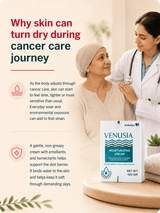 Venusia Moisturising Cream, with Squalene, Aloe Vera and Vitamin E for Dry and Sensitive Skin (100 gm)