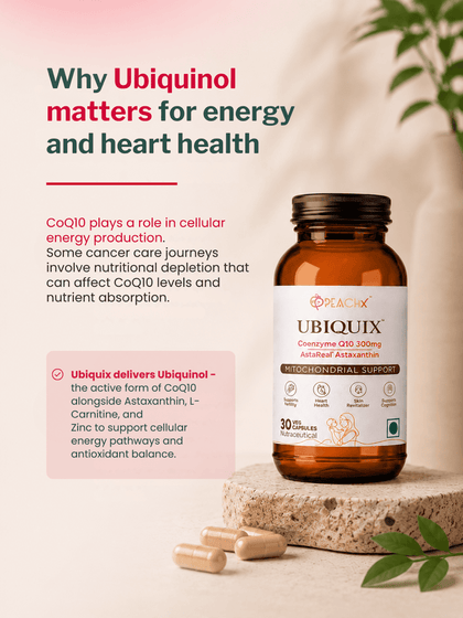 PeachX Ubiquix Ubiquinol 300mg + Astaxanthin (30 Capsules)