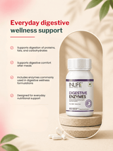 Inlife Digestive Enzymes Broad-Spectrum (60 Capsules)