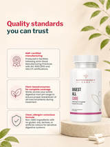 Autoimmunity Care Digest All Care (30 Capsules)