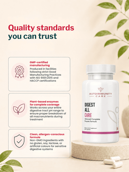 Autoimmunity Care Digest All Care (30 Capsules)