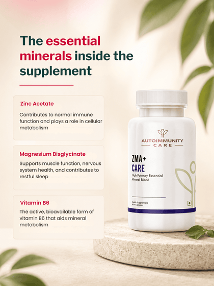 Autoimmunity Care ZMA+ — Zinc, Magnesium & B6 (60 Capsules)