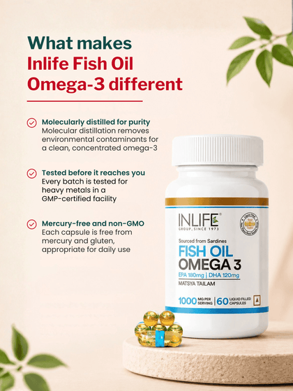 Inlife Fish Oil Omega-3 1000mg (60 Capsules)
