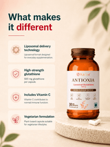 PeachX Antioxia Liposomal Glutathione 500mg + Vit C (30 Capsules)