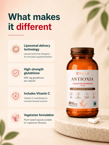 PeachX Antioxia Liposomal Glutathione 500mg + Vit C (30 Capsules)