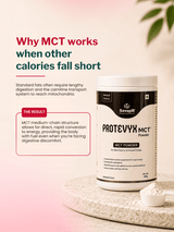 MCT Protein Powder (400g)