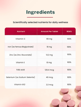 Inlife Iron & Folic Complex with Zinc & Selenium (60 Tablets)