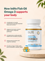 Inlife Fish Oil Omega-3 1000mg (60 Capsules)