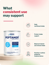 Nestle Peptamen Peptide-Based Diet Powder (Vanilla Flavour) for Nutritional Support (400 gm)