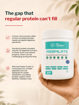 FM Nutrition Hydrolysed Plant Protein (300 gm)