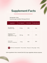 Autoimmunity Care ZMA+ — Zinc, Magnesium & B6 (60 Capsules)