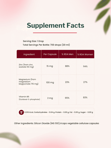 Autoimmunity Care ZMA+ — Zinc, Magnesium & B6 (60 Capsules)