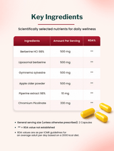Canazzo Liposomal Berberine 98% HCL+ (30 Capsules)