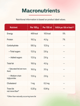 Nestle Peptamen Peptide-Based Diet Powder (Vanilla Flavour) for Nutritional Support (400 gm)
