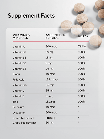 Inlife Lycopene & Green Tea Antioxidant (60 Tablets)