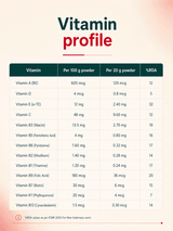 PentaSure Critipep Peptide Diet Powder, Creamy Vanilla, 400 g