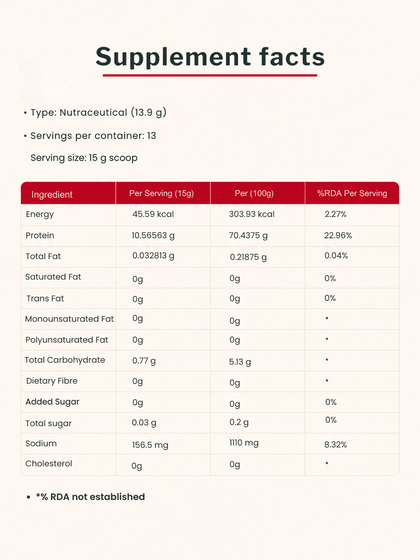 Protevyx Albumin Protein Powder — Vanilla (400gm)
