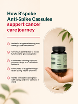 B'Spoke Anti Spike (60 Capsules)