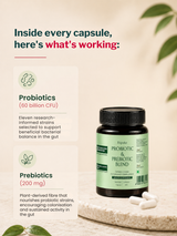 B'Spoke Probiotic & Prebiotic Blend 60B CFU (60 Capsules)