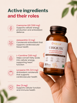 PeachX Ubiquix Ubiquinol 300mg + Astaxanthin (30 Capsules)