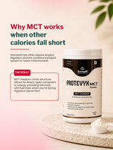MCT Protein Powder (400g)