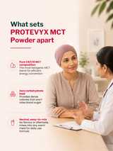 MCT Protein Powder (400g)