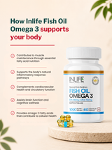 Inlife Fish Oil Omega-3 1000mg (60 Capsules)