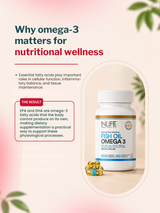 Inlife Fish Oil Omega-3 1000mg (60 Capsules)