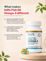 Inlife Fish Oil Omega-3 1000mg (60 Capsules)