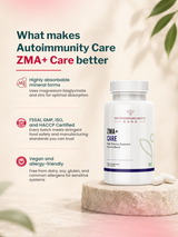 Autoimmunity Care ZMA+ — Zinc, Magnesium & B6 (60 Capsules)