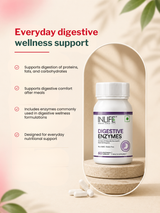 Inlife Digestive Enzymes Broad-Spectrum (60 Capsules)