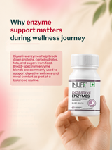 Inlife Digestive Enzymes Broad-Spectrum (60 Capsules)