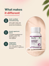 Inlife Digestive Enzymes Broad-Spectrum (60 Capsules)