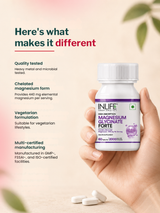 Inlife Magnesium Glycinate Forte 440mg (60 Tablets)
