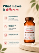 PeachX Antioxia Liposomal Glutathione 500mg + Vit C (30 Capsules)